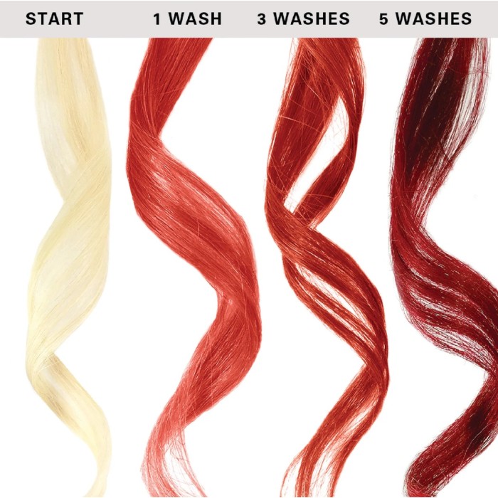 Keracolor Clenditioner Colour Shampoo Cinnamon