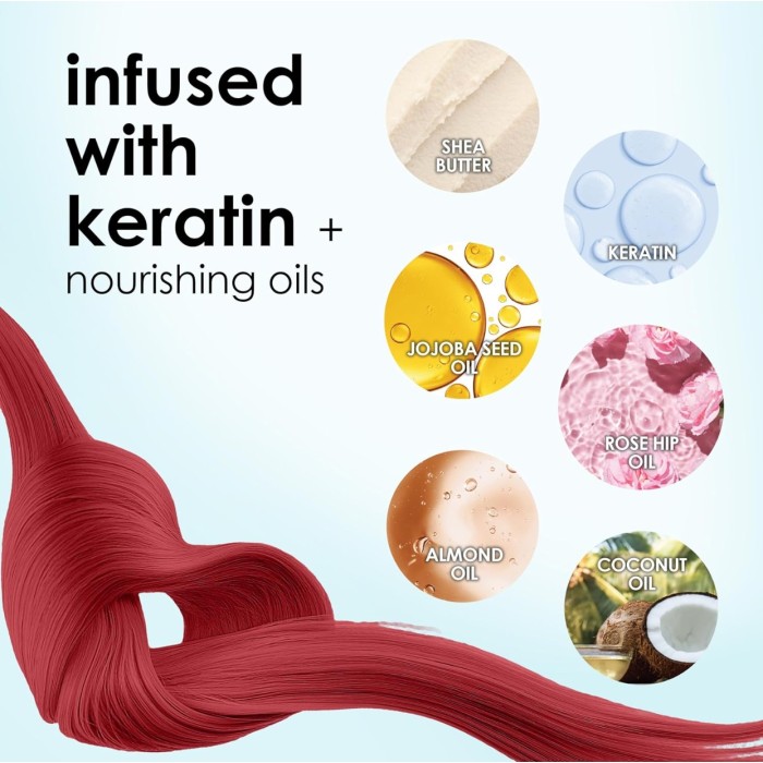 Keracolor Clenditioner Colour Shampoo Cinnamon