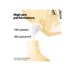 Absolut Repair Shampoo Refill 500ml 500ml