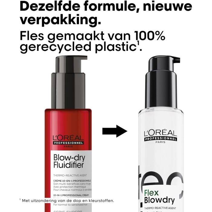 L'Oreal Professional Tecni.ART Flex Blowdry Blowdrying Cream