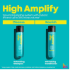 Matrix High Amplify Shampoo and Conditioner Duo
