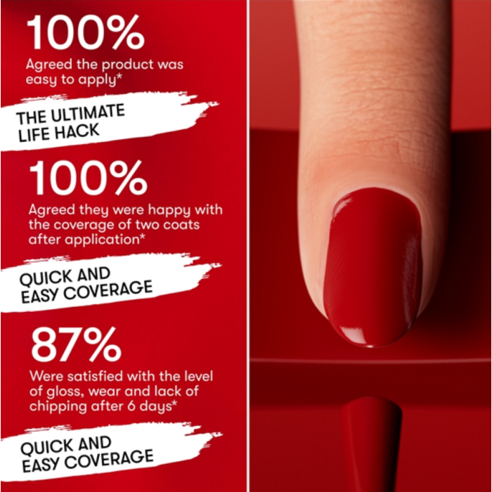 Nails inc It's Topless 1-Step Gel Nail Polish - Sofia