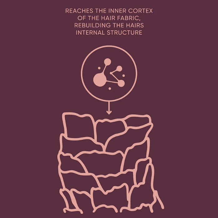 NAK K.REVIVE Peptide Leave-In Power Mask