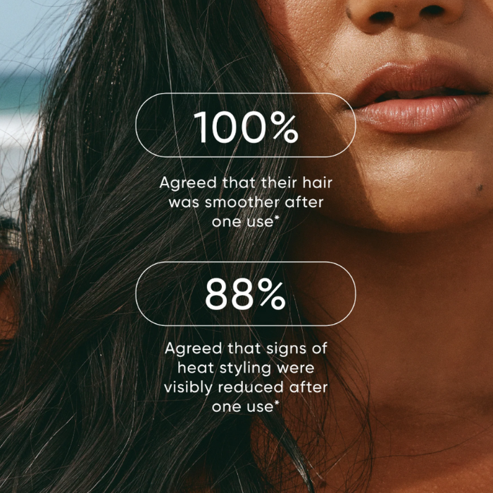 NAK Signature Holiday Hydrate Quad