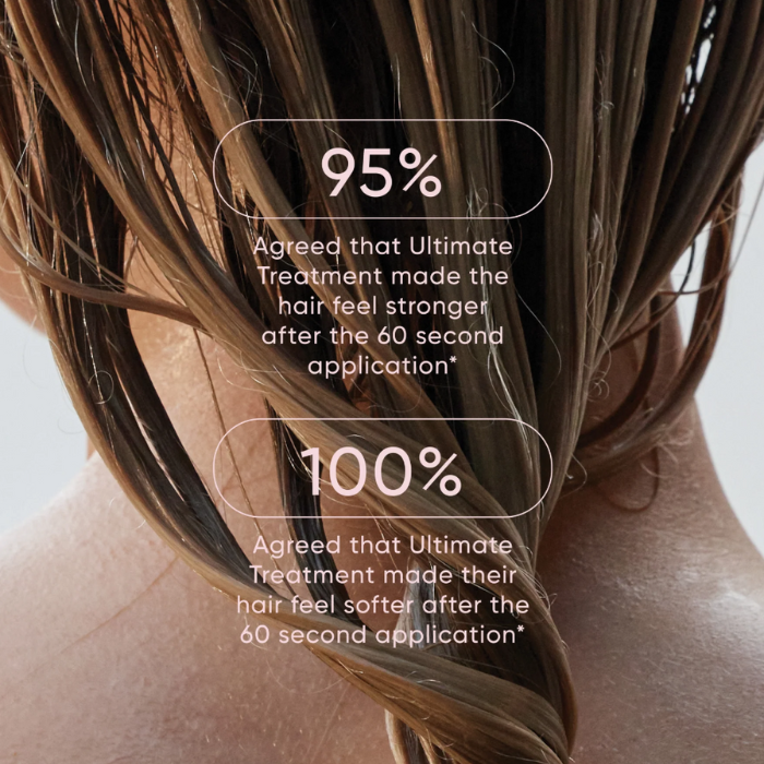 NAK Signature Holiday Blonde Plus Trio with Ultimate Treatment