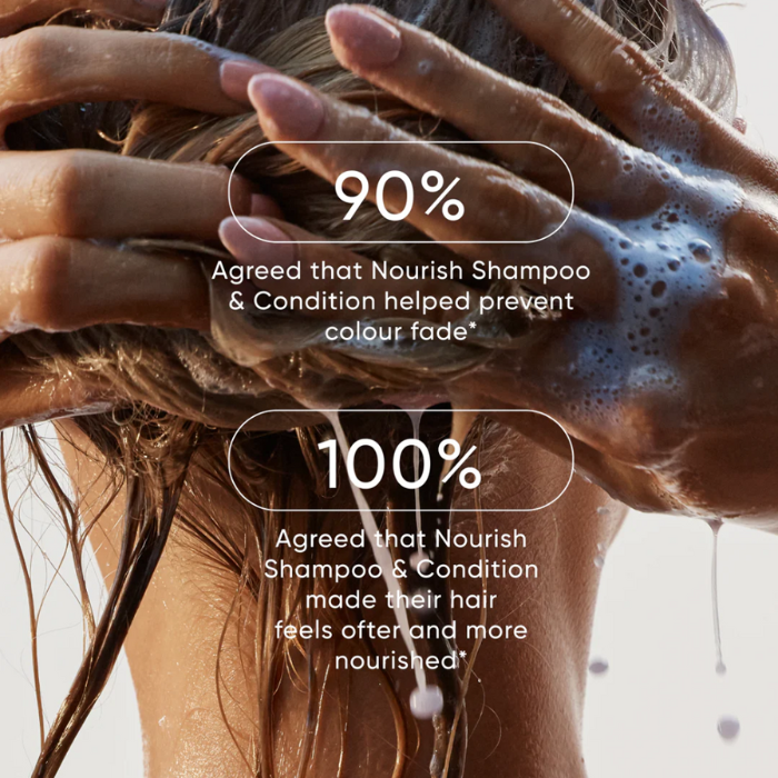 NAK Signature Holiday Nourish Duo