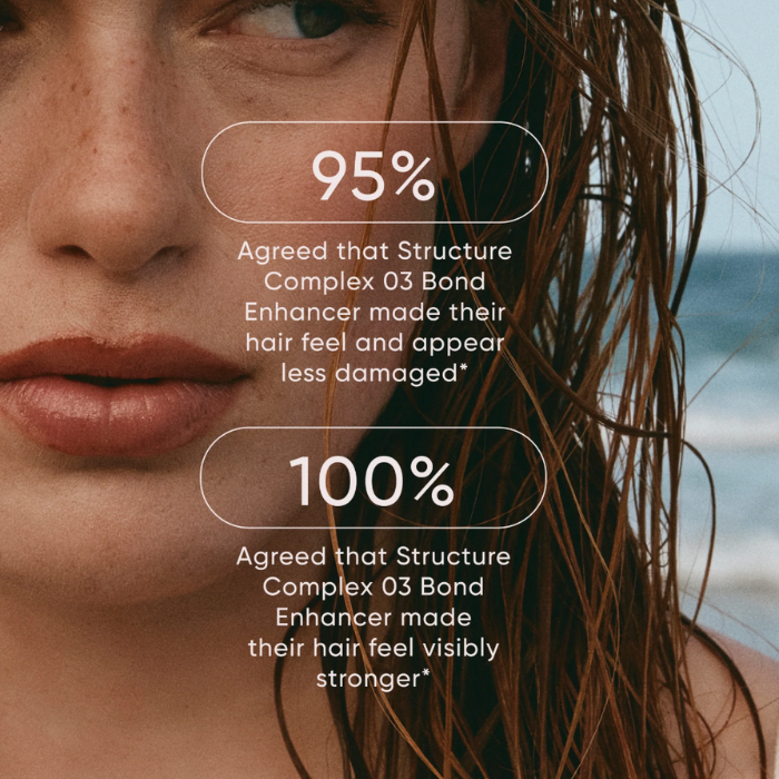 NAK Signature Holiday Structure Complex Quad