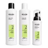 Nioxin Scalp + Hair Thickening Kit (System 2)