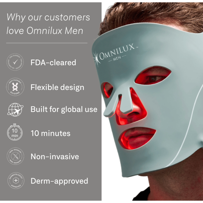 Omnilux Men