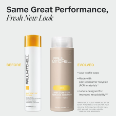 Baby Dont Cry Shampoo