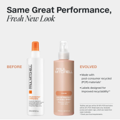 Color Protect Locking Spray 250ml