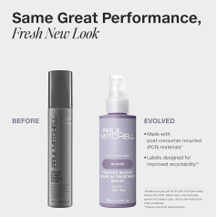Forever Blonde Leave-In Treatment Spray 150ml
