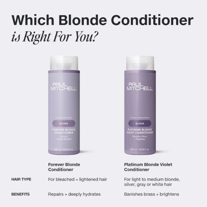 Paul Mitchell Platinum Blonde Conditioner