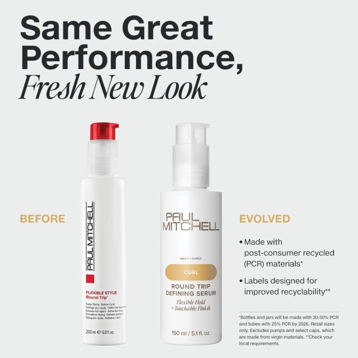 Paul Mitchell Round Trip