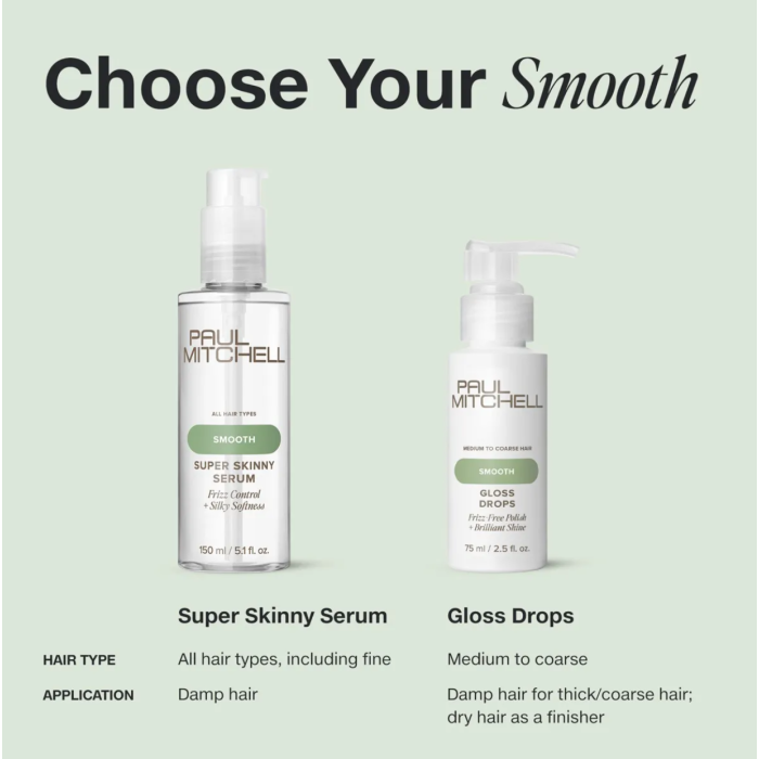 Paul Mitchell Gloss Drops