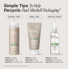 Paul Mitchell Super Smooth Shampoo
