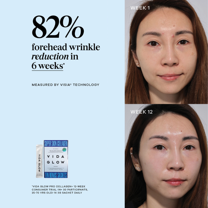 Vida Glow Pro Collagen+ Bonus Set