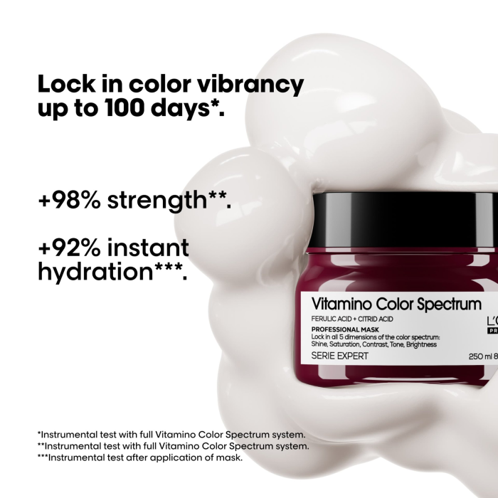 L'Oreal Professional Vitamino Color Spectrum Mask