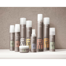 Wella Professionals Hair Styling Products