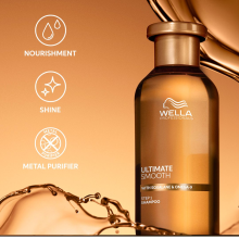 Wella Professionals Hair Shampoos