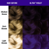 Manic Panic Ultra Violet