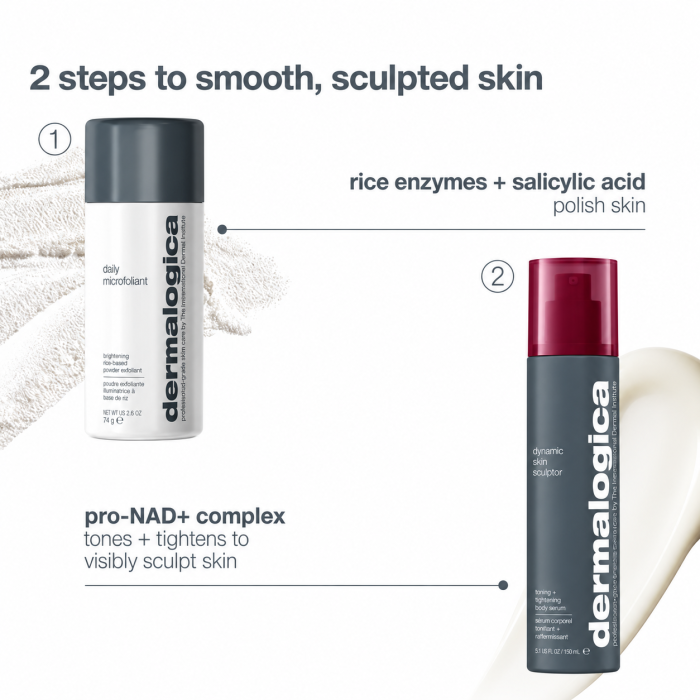 Dermalogica The Body Reset