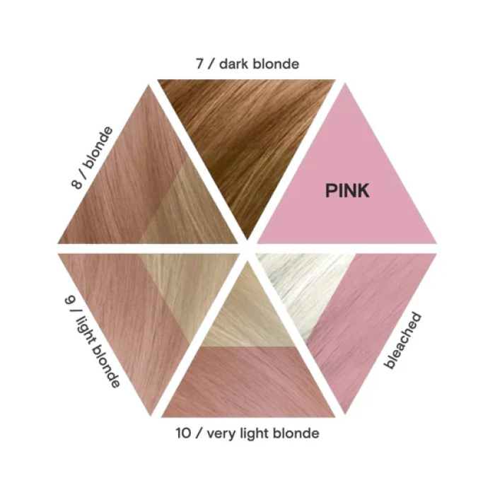 Davines Alchemic Creative Conditioner - Pink