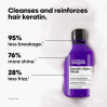 L'Oreal Professional Keratin Alpha Sleek Shampoo