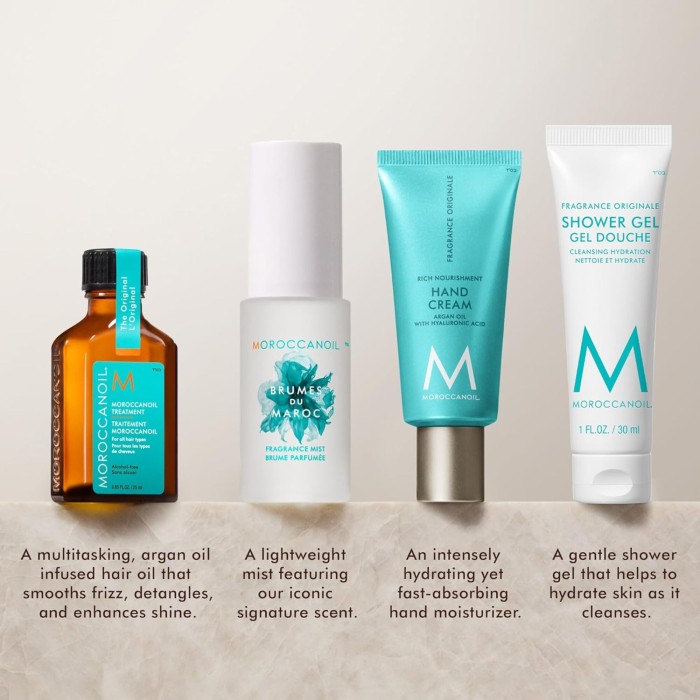 Moroccanoil Your Travel Essential Body Pack