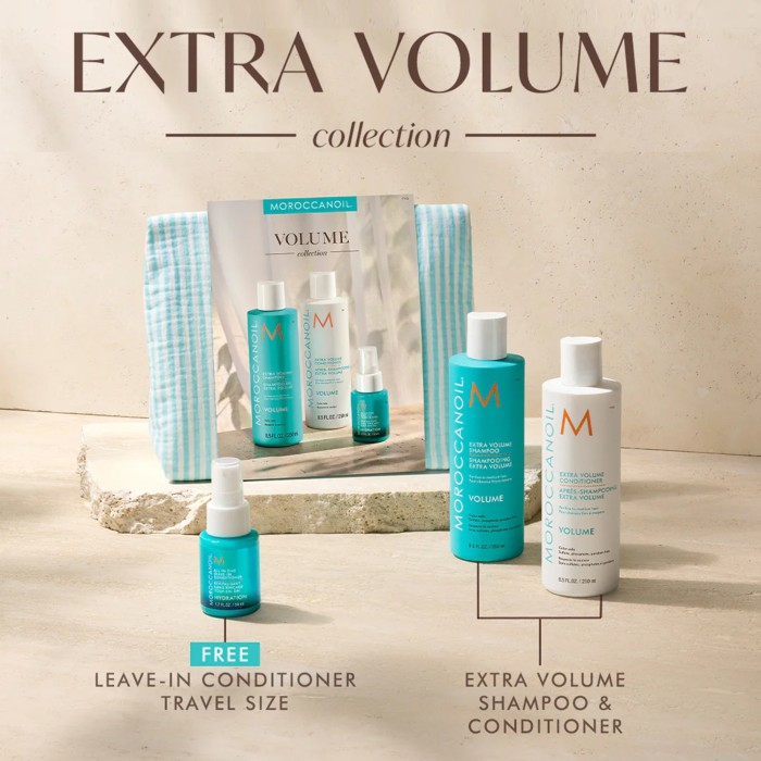 Moroccanoil The Essence Of Volume Pack