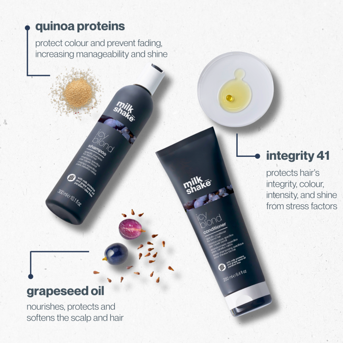 Milkshake Icy Blond Shampoo and Conditioner Duo