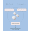 Roh Prewash Scalp Exfoliating Treatment