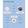 Roh Prewash Scalp Exfoliating Treatment
