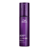 Wella Ultimate Color Shine Spray