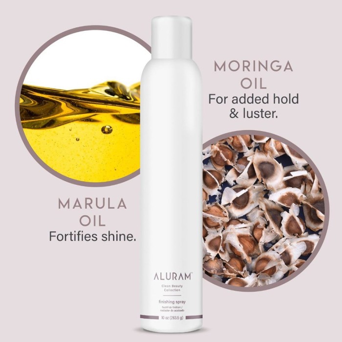 Aluram Finishing Spray