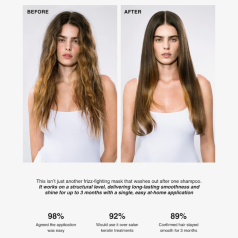 At-Home Keratin Treatment 100ml