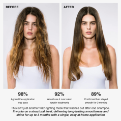 At Home Keratin Treatment Kit 