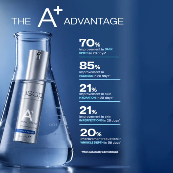 asap Super A+ Retinol Complex