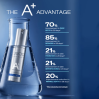 asap Super A+ Retinol Complex