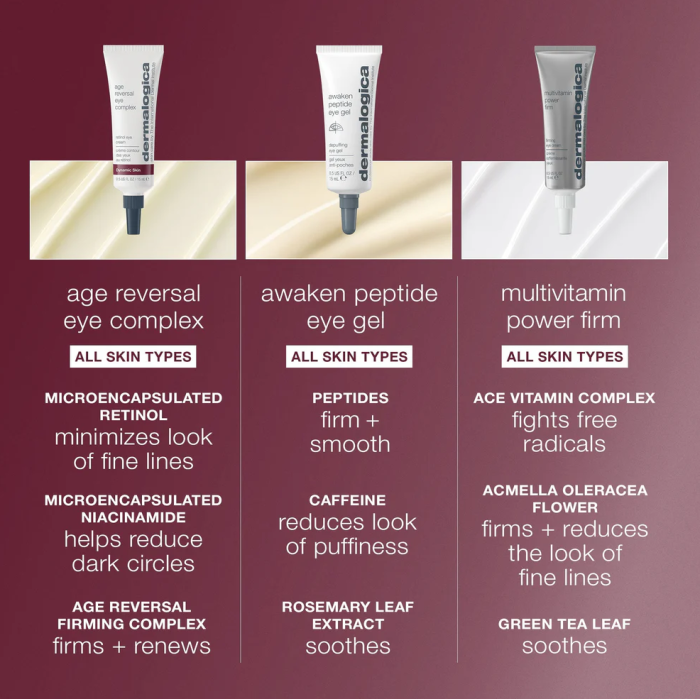 Dermalogica MultiVitamin Power Firm