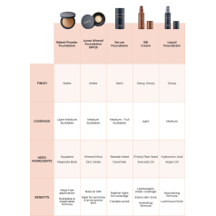 Organic Serum Foundation 25ml