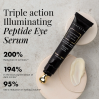 JSHealth Illuminating Peptide Eye Serum