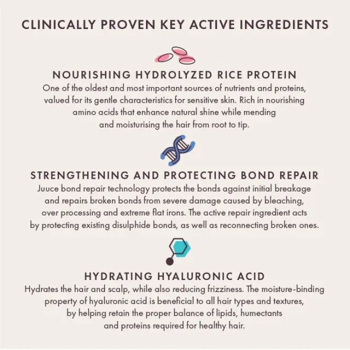 Juuce Softly Nourish Shampoo & Conditioner Duo