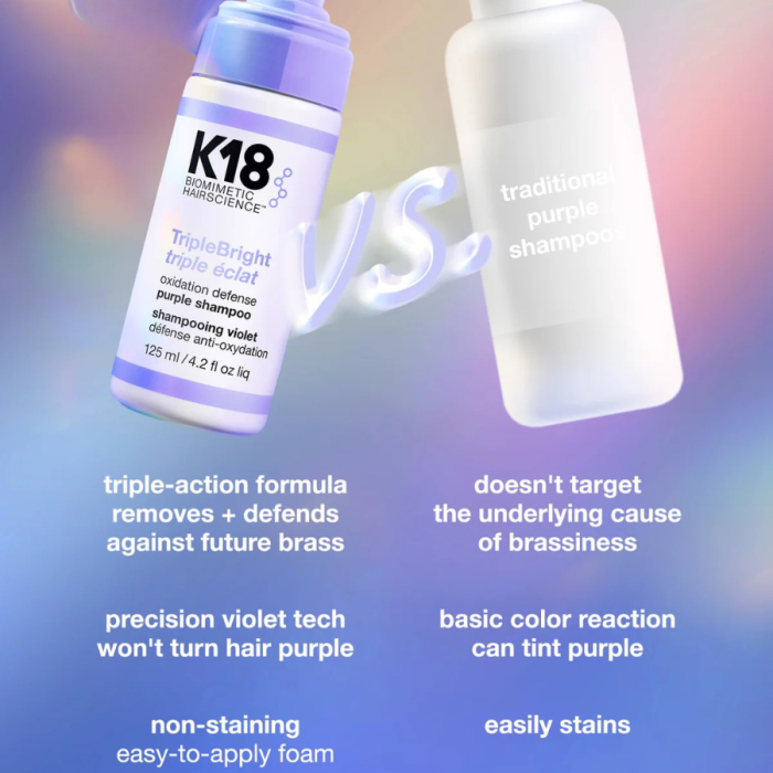 K18 Triplebright Oxidation Defense Purple Shampoo