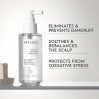 Kerasilk Anti-Dandruff Scalp Serum