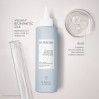 Kerasilk Exfoliating Scalp & Hair Treatment