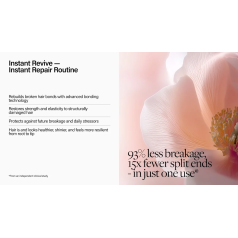 Care Instant Revive Flash Repair Mask 250ml