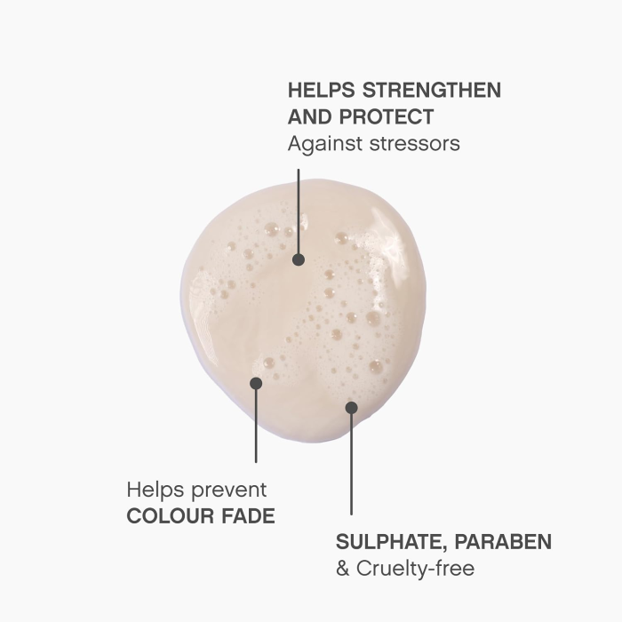 KEVIN.MURPHY ANGEL.WASH & RINSE Duo