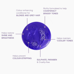 BLONDE.ANGEL.WASH 250ml