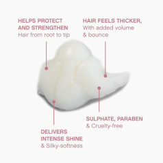 PLUMPING.RINSE 250ml